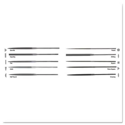 Apex Tool Group 4" RHN FLAT 2/CUT FILE, 37116