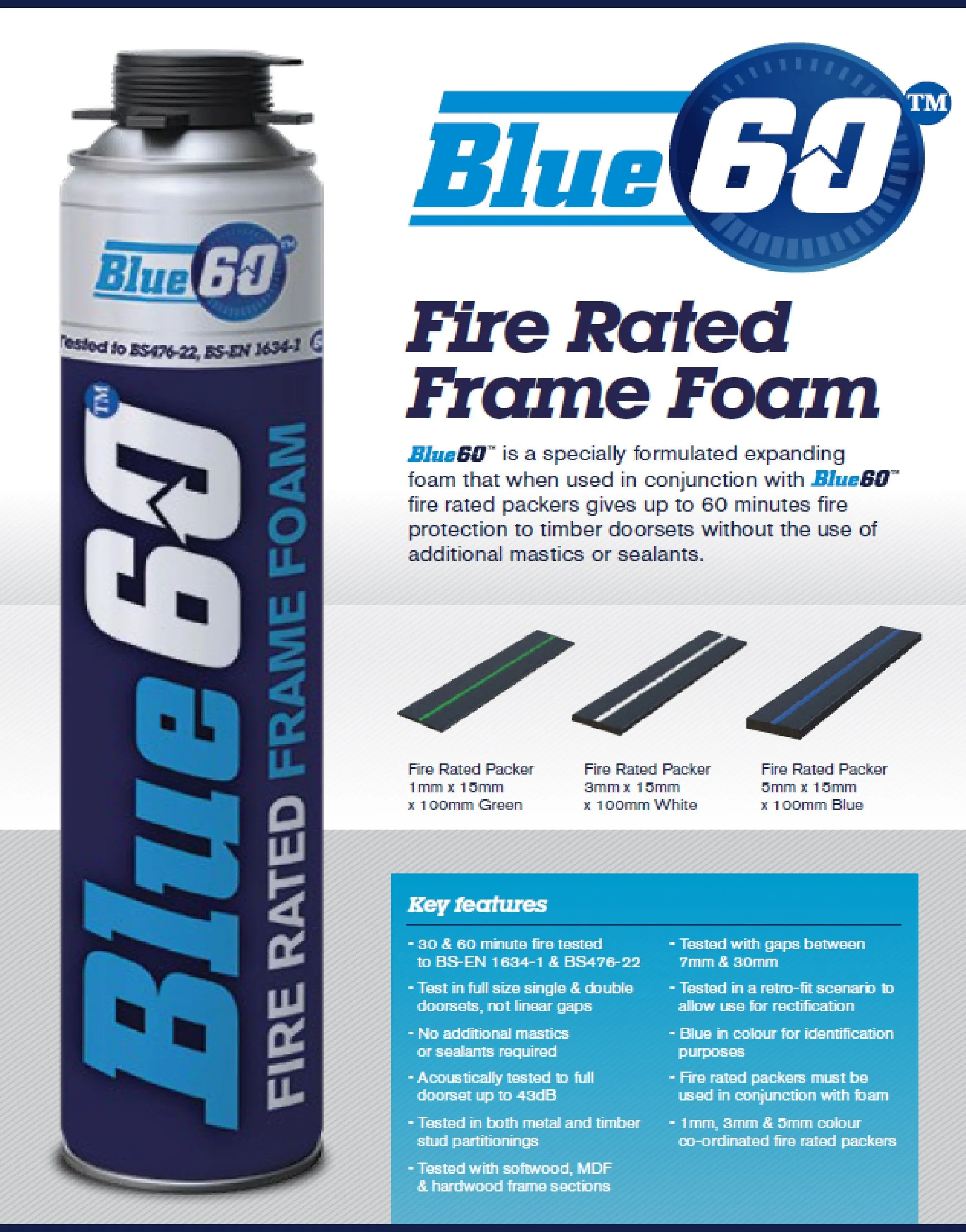 Blue 60 Gun Grade Fire Door Frame Foam- 750ml