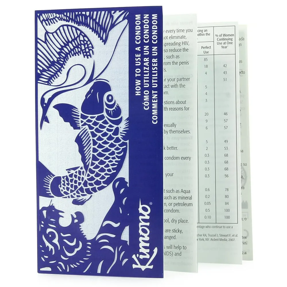 MicroThin Sheer Condom Variety Pack